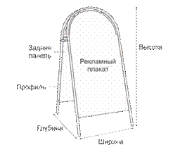изготовления рекламных штендеров