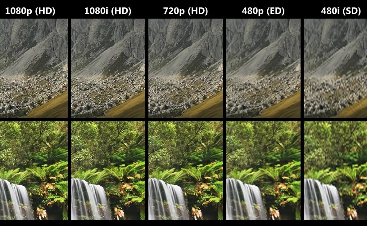Разница в разрешении. 720 И 1080 разница. Разница 720 и 1080p. Разница между 720 и 1080. Качество изображения.