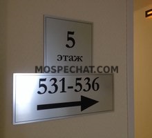 пример 2